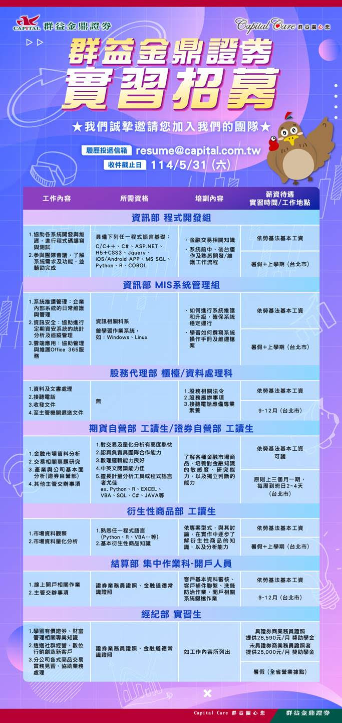 實習】【暑期實習計劃】群益金鼎證券– 財團法人東吳大學會計系所同學聯誼會文教基金會